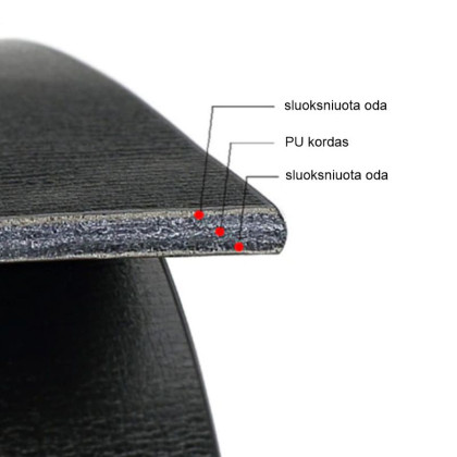 Diržas odinis be sagties Classic Black; 120cm Diržas odinis be sagties Classic Black; 120cm